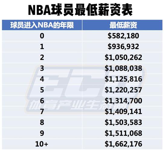 这笔签约的