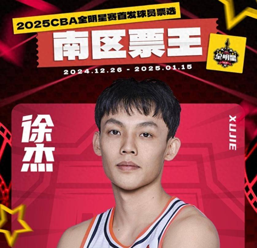 勝利起步