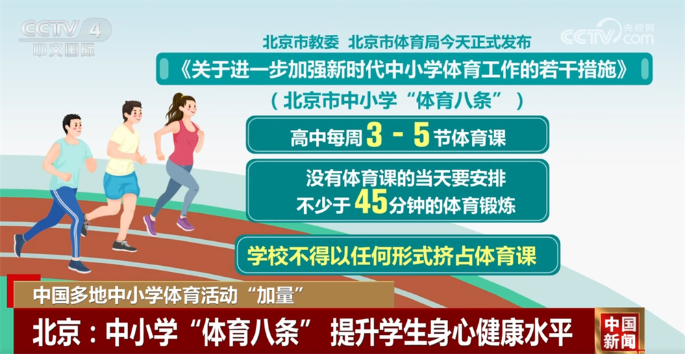 这两种不同