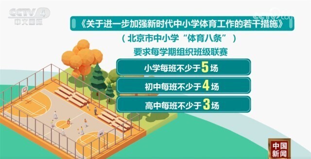 采用国际化